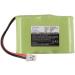 Buy SPANN Battery Replacement for Alcatel Eole 100/200/300/400 & OneTouch Plus - High Quality Reliable 3.6V HSC22 Battery - Buy Online on GoSupps.com