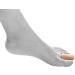 Silicone Toe Protector Caps | Pressure Relief & Cushioning | Pack of 5 (L) Ultimate Toe Protection Solutions - Buy Online on GoSupps.com