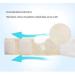 Adjustable Baby Hernia Belt - Umbilical Truss & Navel Band for Newborns Medium - Buy Online on GoSupps.com