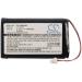 Buy 3.7V 170-0737 Battery Replacement for Palm IIIx IIIxe Viic IIIc IIIe III - International Shipping Available - Buy Online on GoSupps.com
