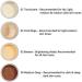 PHOERA AQUAPURITY Loose Makeup Setting Powder - Long Lasting Matte Finish (102 Cool Beige) - Buy Online on GoSupps.com