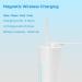 Bigsmile Cordless Water Flosser Powerful Oral Irrigator for Healthy Gums Braces and Bad Breath - Portable & White - Buy Online on GoSupps.com