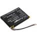Buy 400mAh 3.7V Battery Replacement for Varia RDU Barklimiter Deluxe | Compatible with 010-11925-00 GAD109 & Delta Training Collars - International Shipping Available - Buy Online on GoSupps.com