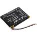 Replacement Battery Compatible with Garmin Barklimiter Deluxe Anti Bark C Delta Sport Delta Training Collar GAB102 GAD109 Varia RDU Part Number: 361-00069-00 400mAh/3.7V