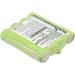 JRINK Replacement Battery for Oline LH060-3A44C4BT - International Shipping Available - Buy Online on GoSupps.com