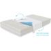 Double Pack Castjo Mattress Protector - Waterproof Washable Incontinence Protection with Side Wings | Inko Care Hygiene & Comfort - Buy Online on GoSupps.com