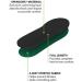 Standard Full Insoles Size W 9-10 M 8-9 | Comfortable Shoe Inserts - Buy Online on GoSupps.com