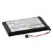 Replacement Battery for Approach G6 Compatible with KF40BF45D0D9X(1000mAh)