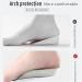 Buy 2 Pairs of Orthopedic High Pads 1.0 - Arch Support Height Increase Insoles for Men | Invisible Shock Absorption Heel Inserts (3.5cm) - Available in White/Black - Buy Online on GoSupps.com