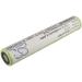 High-Quality Battery Replacement for Streamlight Models 75175 75375 75716 & More - International Shipping Available - Buy Online on GoSupps.com