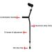 Forearm Crutches for Adults Adjustable Aluminum Canes for Walking Arm Crutches for Men with Handle Pad Lightweight Adjustable Crutches (Size : 1 Pair) Double The Comfort Independence - Buy Online on GoSupps.com
