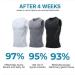 Shop Lucky Song Ionic Shaping Vest for Men | Gray Ionic Energy Vest - International Shipping - Buy Online on GoSupps.com