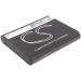 BP-DC14-U 770mAh Battery for V-LUX50 - High-Performance Replacement | International Shipping - Buy Online on GoSupps.com