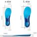 FOUNDATION Massaging Gel Insoles for Men - UK Size 8-12 | Arch Support & Pain Relief for Work Boots and Sport Shoes - Buy Online on GoSupps.com
