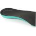FOMIYES Orthotics Insoles for Kids - Plantar Relief Inserts Size 3 Comfortable Support for Growing Feet - Buy Online on GoSupps.com