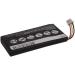 JRINK Replacement Battery for Phonak 3PINSBR Inspiro & Roger Transmitters | Premium Quality - Buy Online on GoSupps.com