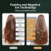Professional Dual Ionic Hair Dryer - 12 Modes 110 000 RPM Foldable & Quiet for Travel & Salon - Buy Now - Buy Online on GoSupps.com