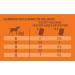 Nature's Variety Original No Grain Sweet Tooth for Adult Dogs - Beef 8 x 300g Cans - High Quality Grain-Free Dog Food - Buy Online on GoSupps.com