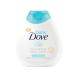 Dove Baby Sensitive Moisture Nourishing Lotion - Fragrance Free - 6.76 Fl Oz - Pack of 3 - Buy Online on GoSupps.com