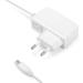 Aukru 2-Pack 5V 1A Micro-USB Charger Cable for Philips Avent Video Baby Monitors - Fast Charge Universal Compatibility - Buy Online on GoSupps.com