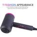 1800W Professional Hair Dryer Lightweight Blow Dryer Negative Lonic with Airflow Concentrator Fast Drying Time and Low Noise For Household Travel Office (EU plug) (US plug (110V)) - Buy Online on GoSupps.com