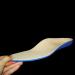 HappyStep Orthotic Arch Support Insoles for Women Size 5-6.5 | Firm Support for Diabetes, Arthritis, Flat Feet | Customized Relief for Common Foot Problems - Buy Online on GoSupps.com