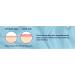 Comfort Concentrate Pure Professional | Fabric Softener | Detergent | Anti-Static and Long Lasting Freshness | 5Ltr | (Pack of 2) - Buy Online on GoSupps.com