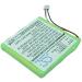 Battery Replacement for Tiptel DECT Line 660/670/750 - Ni-MH 750mAh - International Shipping Available - Buy Online on GoSupps.com