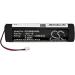 FITHOOD Battery Replacement for ESCHENBACH SmartLux & SmartLux 2.5 | High-Quality 1650-1B Compatible Battery - Global Shipping Available - Buy Online on GoSupps.com