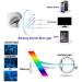 JOSCHOO 6 Pack Computer Reading Glasses for Women & Men - Blue Light Blocking Spring Hinge Readers Mixed Colors - 1.75x - Buy Online on GoSupps.com