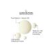 La Roche Posay Retinol B3 Anti-Wrinkle and Moisturizing Concentrate Serum 30 Ml. - Buy Online on GoSupps.com
