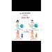 Siberian Wellness Whitening Face Mask Endemix 50 ml - Buy Online on GoSupps.com