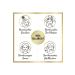 Pantene Miracle Moisture Therapy Serum Hair Care Cream 200 ml - Buy Online on GoSupps.com