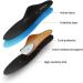 PCSSole Orthopedic Insoles for Work & Sports Shoes | Comfort Shoe Inserts for Flat Feet & Plantar Fasciitis | EU44-45 (29cm) - Men's & Women's Black Foot Support - Buy Online on GoSupps.com