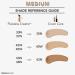 Dermablend Cover Care Concealer 30N - Full Coverage Makeup for Under Eye Dark Circles, Acne & Blemishes - Medium Skin, Neutral Undertones - Buy Online on GoSupps.com