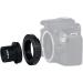 SVBONY T2 T Ring Adapter + T Adapter | 1.25 Metal Telescope Camera Adapter for Canon EOS & Telescope Astrophotography - Buy Online on GoSupps.com