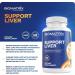 BioMatrix Liver Cleanse Detox & Repair Artichoke Extract Liver Health Formula Liver Supplement with Milk Thistle Taurine Methionine | 1+ Month Supply for Men and Women - Buy Online on GoSupps.com