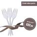 1000 Count White Medium Weight Plastic Forks - Disposable Cutlery Value Pack - Buy Online on GoSupps.com