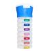 Talking Pill Cap with 7 Compartments Speaks Messages to Take Pills and When Last Opened. USB rechargeable Bluetooth w/Free App