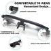 Buy Flex Focus Glasses - Adjustable Dial Vision & Lenses (2PCS) | International Shipping Available - Buy Online on GoSupps.com