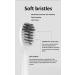 Buy Sonic Electric Toothbrush - Soft Hair Portable Travel Kit 2 Heads Blue - Best International Shipping - Buy Online on GoSupps.com