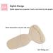 Back Heel Protector Gel Inserts - Anti-Slip Shoe Grips for Women (3 Pairs) - Buy Online on GoSupps.com