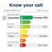 Kinetico Block Salt for Water Softeners - Genuine Kinetico Product - Delivers Superior Performance - 3 packs with 6 salt blocks in total 3 Packs - 6 Blocks - Buy Online on GoSupps.com