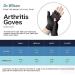 Shop Arthritis Gloves | Copper Infused Compression Gloves for Pain Relief - Fingerless Design - Buy Online on GoSupps.com