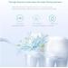 Buy Cordless Water Flosser - Rechargeable Portable Oral Irrigator for Home & Travel - 3 Modes USB Charging IPX7 Waterproof 180ML - Best Dental Care - Buy Online on GoSupps.com