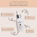 LEROSETT Healing Serum for Acne Scarring, Redness & Breakouts - Organic Aloe Vera, Collagen, Vitamin C - 1 oz - Buy Online on GoSupps.com