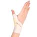 Tendon Sheath Wrist Brace for Keyboard Players Thumb Pain Relief Protector Sleeve Support Discomfort Injuries Protective Healing Skin B