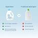 Natural Laundry Detergent Unscented - 100% Organic Vegan & Biodegradable - Safe for Babies Pets & Kids - EWG Certified (2 Pack - Buy Online on GoSupps.com