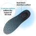 FOLAX Soft Gel Cushion Insoles - Large Size for Walk & Hiking - Shock-Absorbing Arch-Support Orthotics with Air Memory Foam - Buy Online on GoSupps.com
