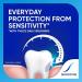 Sensodyne Toothpaste for Sensitive Teeth & Cavity Prevention - Fresh Gel 5.29 oz (150g) - Strong Teeth & Healthy Gums - International Shipping Available - Buy Online on GoSupps.com